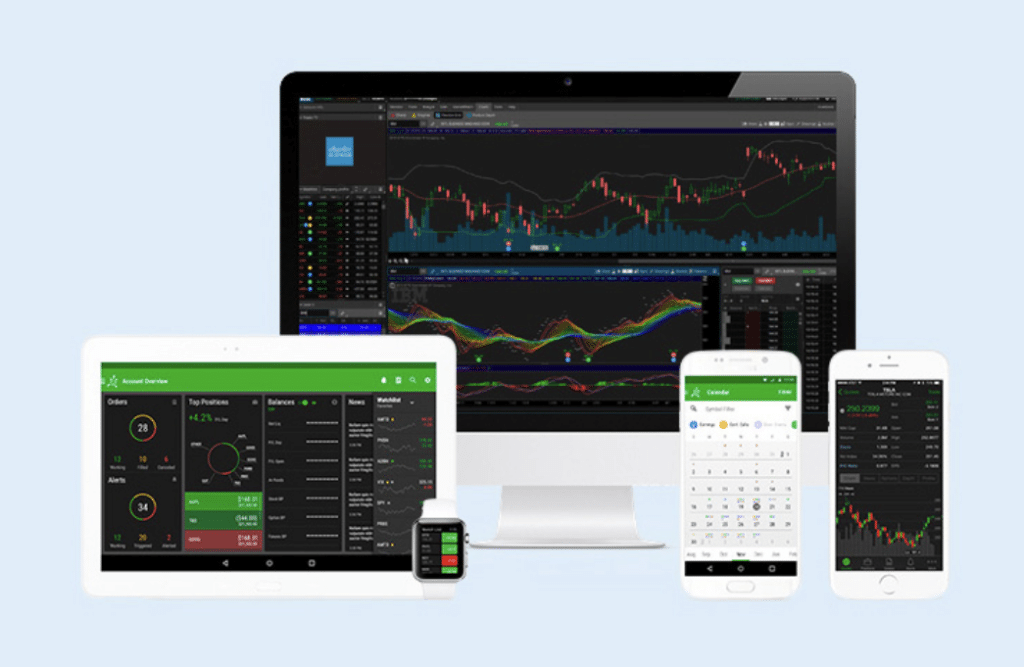 TD Ameritrade trading firm