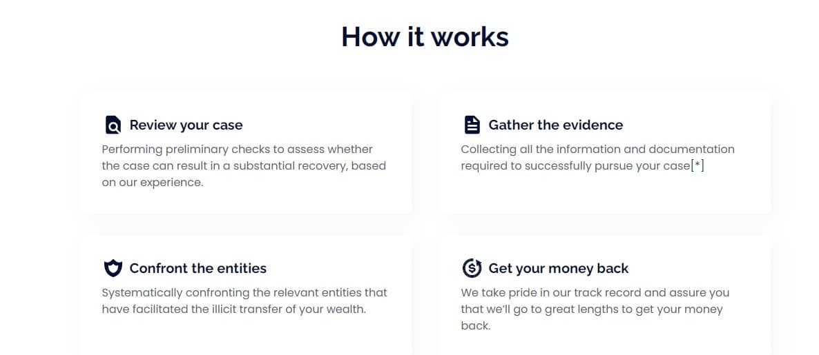 Payback Ltd how it works